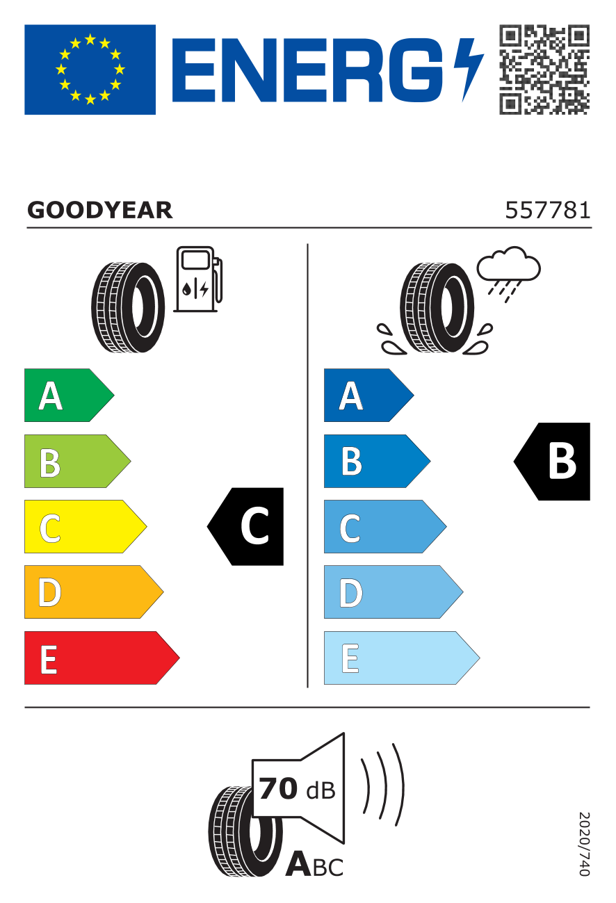 Goodyear OFFROAD HD 14.00 R20